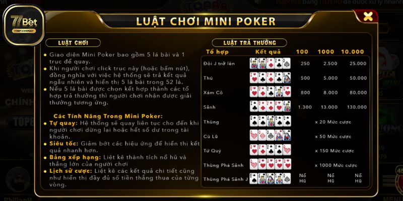 choi mini poker 77bet